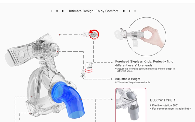 China Factory Price CPAP Nasal Mask/Sleep Apnea Mask/CPAP Full Face Mask or Sleep&Snore People